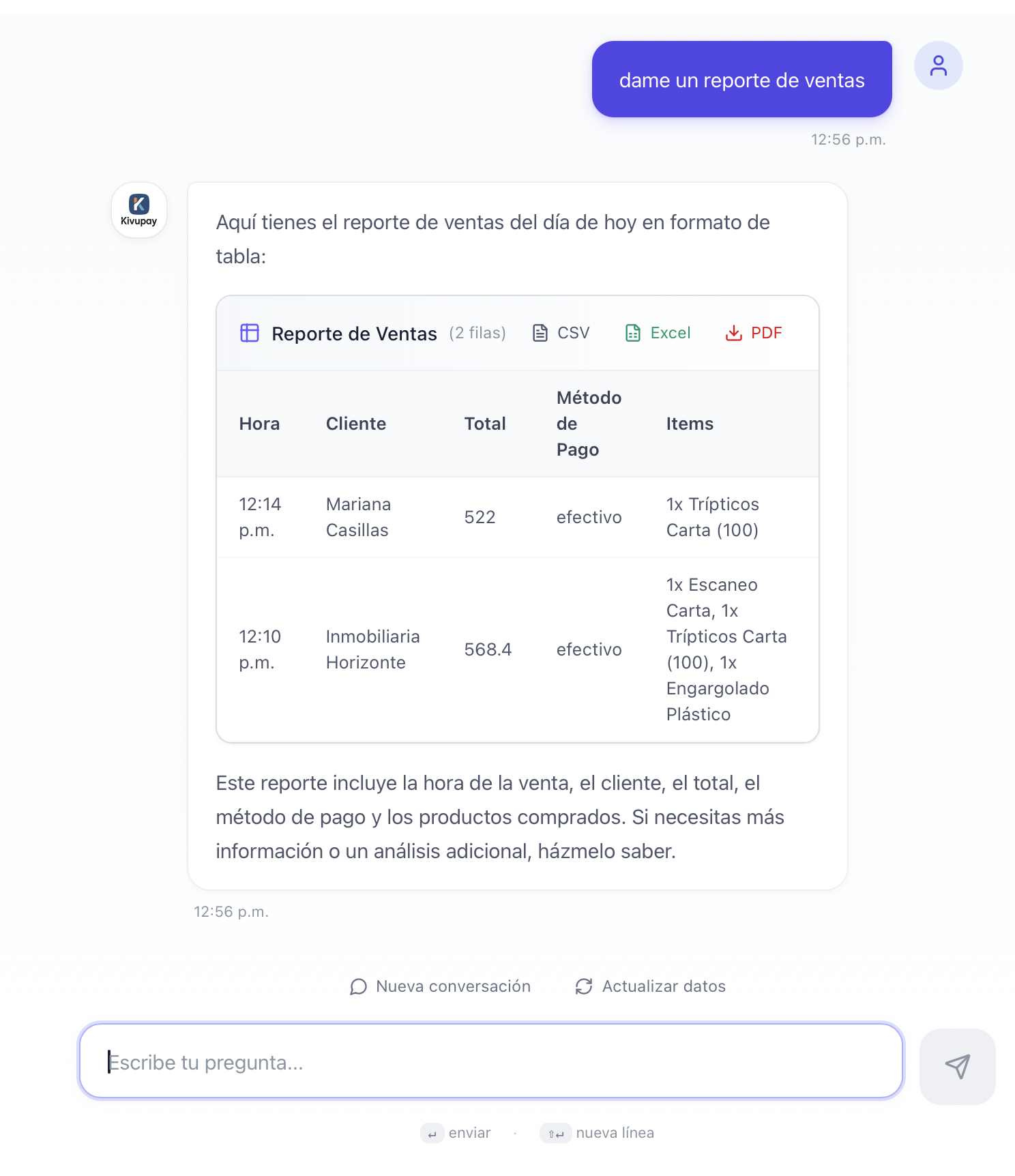 Asistente con Kivu A