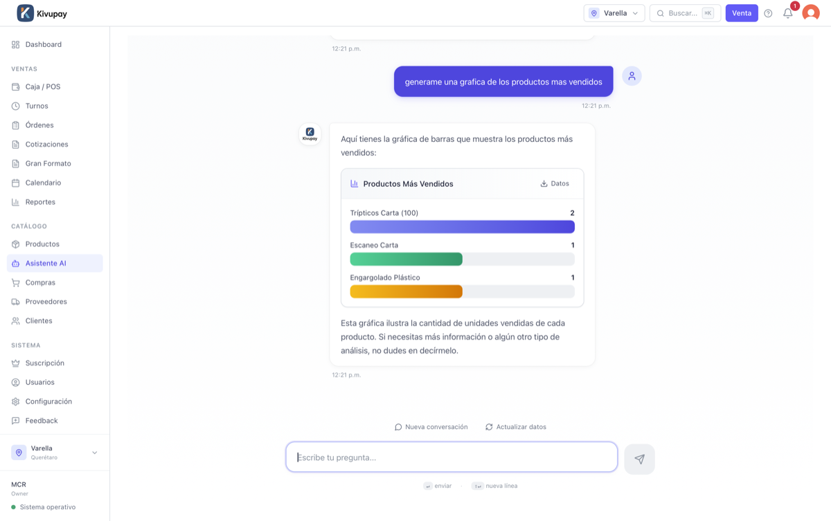 Predicciones e insights